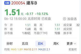 是自家筐吗？太阳半场全队三分21投6中&命中率28.6% 独行侠23中8